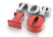 The Top 10 (and 2 Worst) Films of 2013