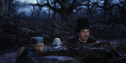 Movie Review: Oz the Great and Powerful (2013)